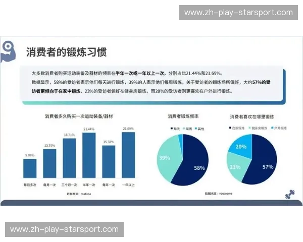 瑜伽数据:如何通过数据洞察提升你的瑜伽练习效果 瑜伽数据:如何通过数据洞察提升你的瑜伽练习效果